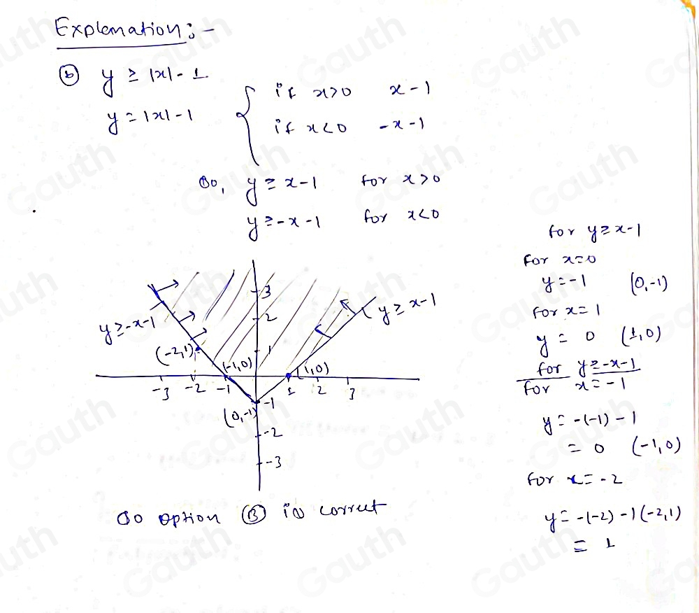 Explemation:-
y≥slant |x|-1 beginarrayl frx>0x-1 ifx<0-x-1endarray.
y=|x|-1
00,y≥slant x-1 for x>0
y≥ -x-1 for x<0</tex> 
for y≥ x-1
for x=0
y=-1 (0,-1)
Forx=1
y=0 (1,0)
frac fory≥ -x-1 (y≥ -x-1)/x=-1 
y=-(-1)-1
=0(-1,0)
for x=-2
do option ⑤ io corrut
y=-(-2)-1(-2,1)
equiv 1