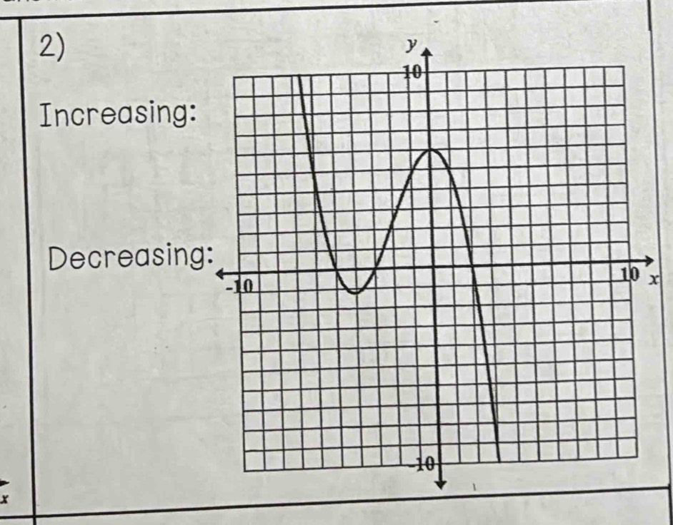 Increasing:
Decreasing
x
x