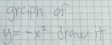 graph of
y=-x^2 draw it