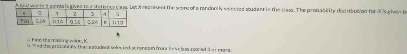 A quiz worth 5 points is given to a statistics class. Let X represent the score of a randomly selected student in the class. The probability distribution for X is given b
a. Find the missing value, K.
b. Find the probability that a student selected at random from this class scored 3 or more.