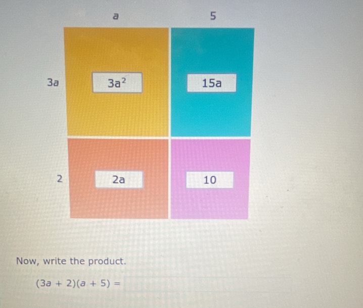 Now, write the product.
(3a+2)(a+5)=□