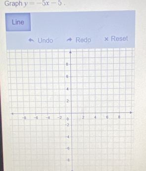 Graph y=-5x-5. 
Line 
Undo Redo × Reset