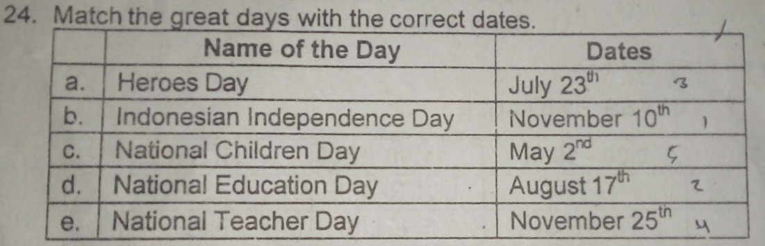 Match the great days with the correct dates.