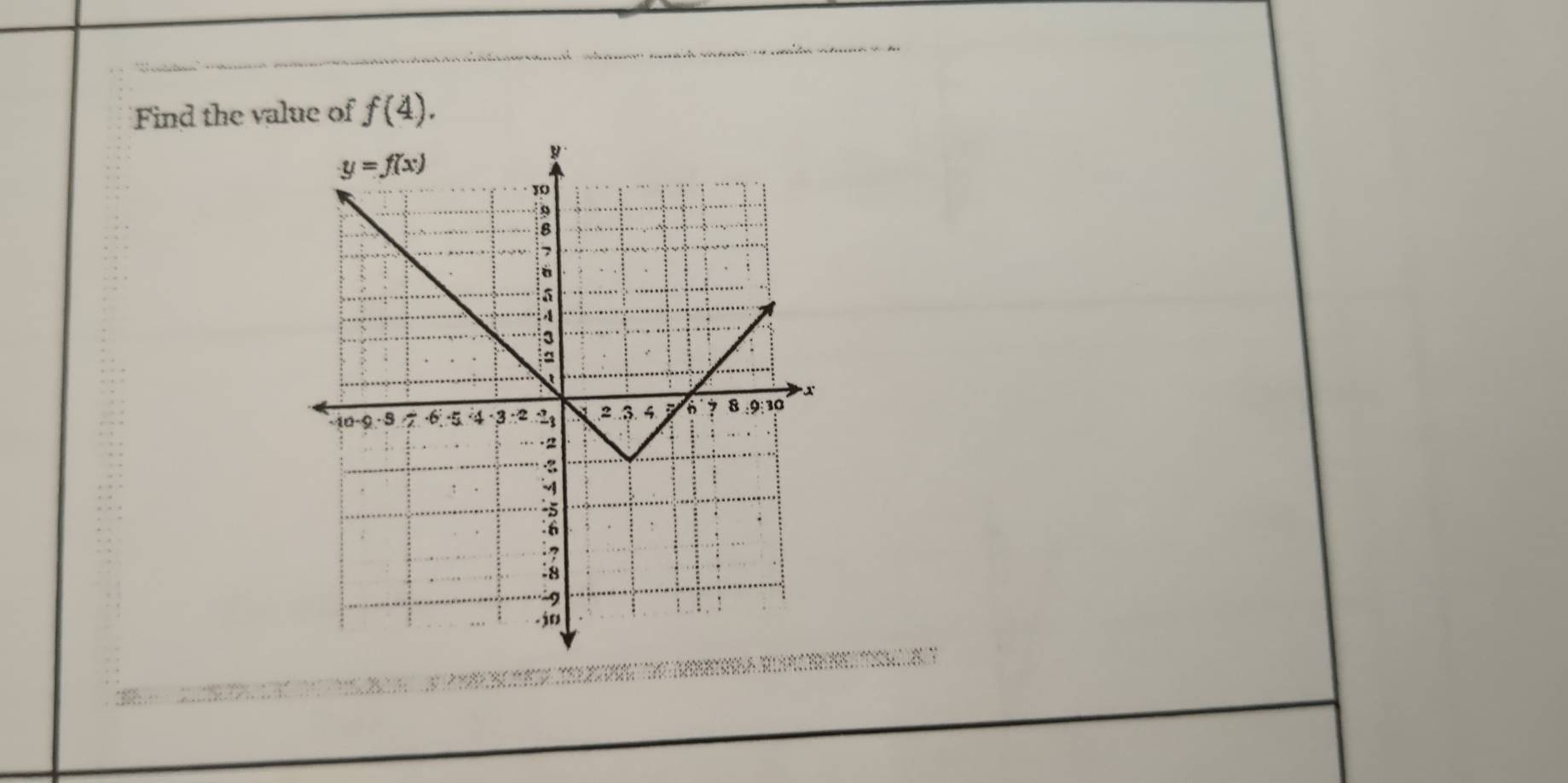 Find the value of f(4).
8