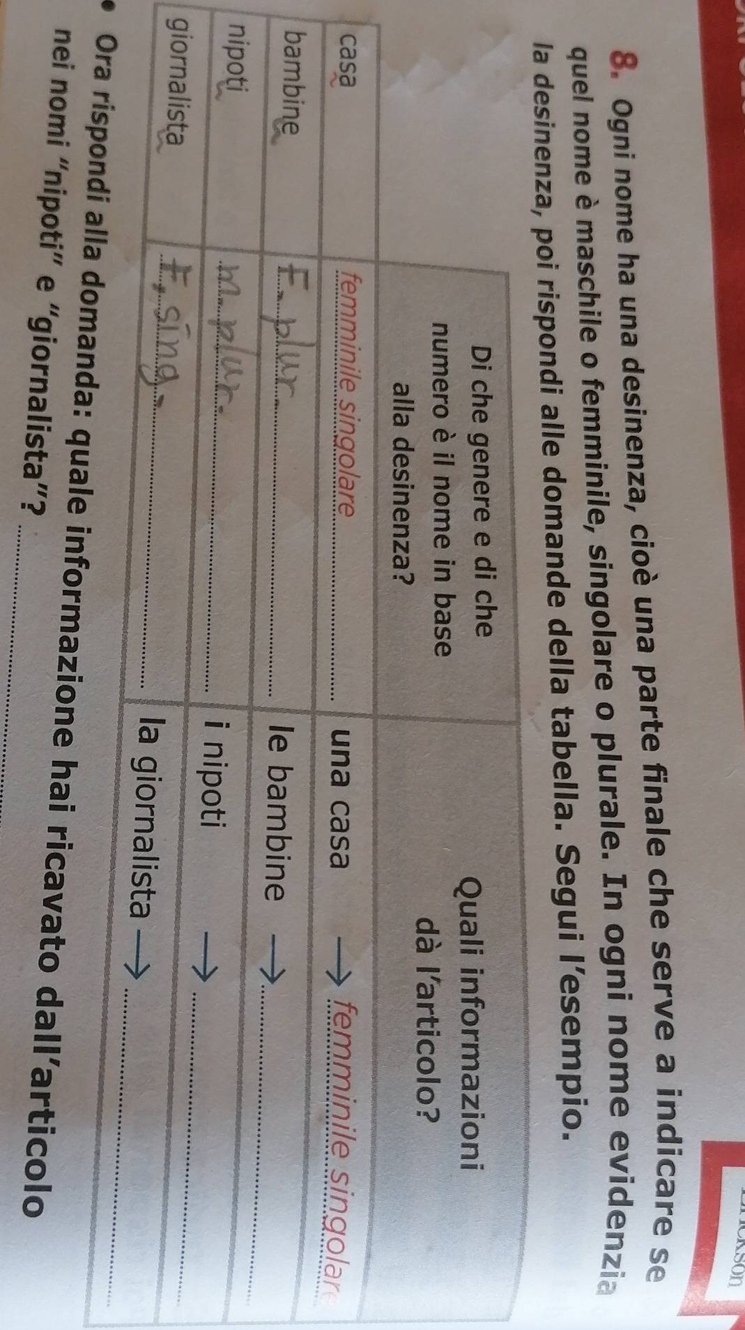 uson 
8. Ogni nome ha una desinenza, cioè una parte finale che serve a indicare se 
quel nome è maschile o femminile, singolare o plurale. In ogni nome evidenzia 
di alle domande della tabella. Segui l’esempio. 
g 
hai ricavato dall’articolo 
nei nomi “nipoti” e “giornalista”?_