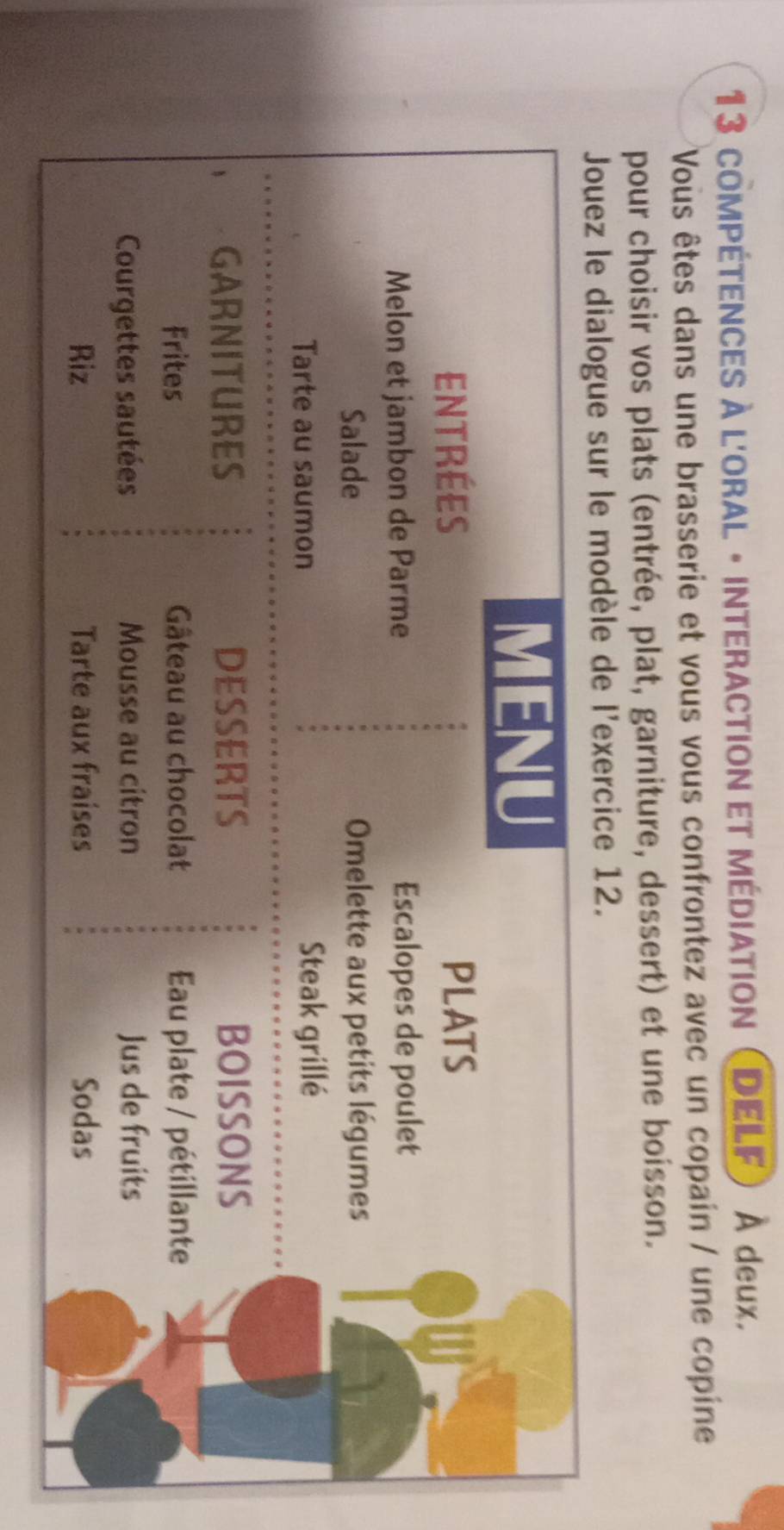 compétences à l'oral · interaction et médiation (DELF) ) À deux. 
Vous êtes dans une brasserie et vous vous confrontez avec un copain / une copine 
pour choisir vos plats (entrée, plat, garniture, dessert) et une boisson. 
Jouez le dialogue sur le modèle de l'exercice 12. 
MENU 
Entrées PLATS 
Melon et jambon de Parme Escalopes de poulet 
Salade Omelette aux petits légumes 
Tarte au saumon Steak grillé 
GARNITURES DESSERTS BOISSONS 
Frites Gâteau au chocolat Eau plate / pétillante 
Courgettes sautées Mousse au citron Jus de fruits 
Riz Tarte aux fraises Sodas