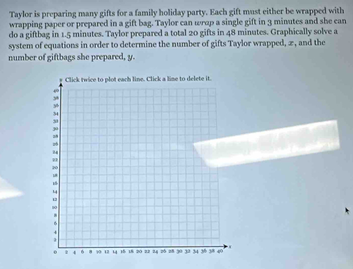 Taylor is preparing many gifts for a family holiday party. Each gift must either be wrapped with 
wrapping paper or prepared in a gift bag. Taylor can wrap a single gift in 3 minutes and she can 
do a giftbag in 1.5 minutes. Taylor prepared a total 20 gifts in 48 minutes. Graphically solve a 
system of equations in order to determine the number of gifts Taylor wrapped, æ, and the 
number of giftbags she prepared, y.