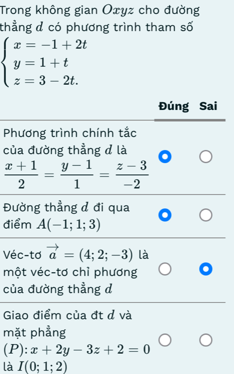 Trong không gian Oxyz cho đường 
thẳng đ có phương trình tham số
beginarrayl x=-1+2t y=1+t z=3-2t.endarray.
Đúng Sai 
Phương trình chính tắc 
của đường thẳng d là
 (x+1)/2 = (y-1)/1 = (z-3)/-2 
Đường thẳng đ đi qua 
điểm A(-1;1;3)
Véc-tơ vector a=(4;2;-3) là 
một véc-tơ chỉ phương 
của đường thẳng d 
Giao điểm của đt đ và 
mặt phẳng 
(P ):x+2y-3z+2=0
là I(0;1;2)