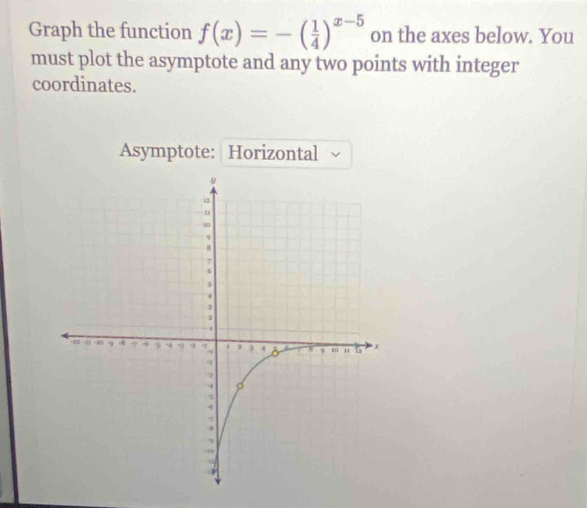 Graph the function f(x)=-( 1/4 )^x-5 on the axes below. You 
must plot the asymptote and any two points with integer 
coordinates. 
Asymptote: Horizontal