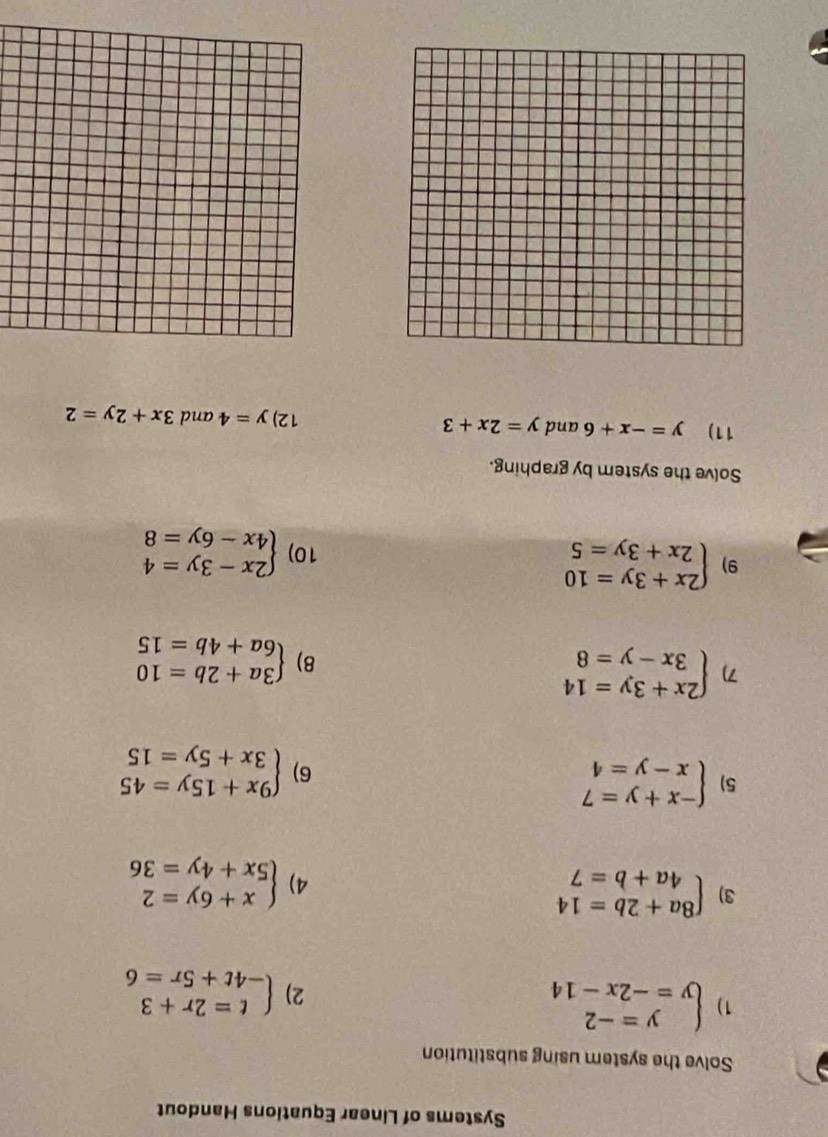 Systems of Linear Equations Handout 
Solve the system using substitution 
1) beginarrayl y=-2 y=-2x-14endarray. 2) beginarrayl t=2r+3 -4t+5r=6endarray.
3) beginarrayl 8a+2b=14 4a+b=7endarray. 4) beginarrayl x+6y=2 5x+4y=36endarray.
5) beginarrayl -x+y=7 x-y=4endarray.
6) beginarrayl 9x+15y=45 3x+5y=15endarray.
7) beginarrayl 2x+3y=14 3x-y=8endarray. 8) beginarrayl 3a+2b=10 6a+4b=15endarray.
9) beginarrayl 2x+3y=10 2x+3y=5endarray.
10) beginarrayl 2x-3y=4 4x-6y=8endarray.
Solve the system by graphing. 
11) y=-x+6 and y=2x+3 12) y=4 and 3x+2y=2