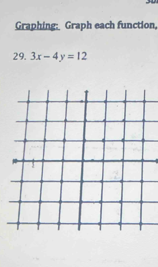 Graphing: Graph each function, 
29. 3x-4y=12