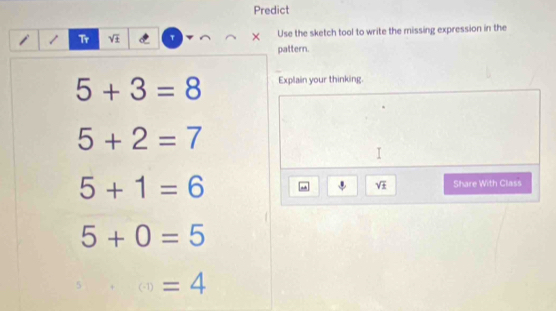 Predict 
Tr sqrt(± ) τ × Use the sketch tool to write the missing expression in the 
pattern.
5+3=8 Explain your thinking.
5+2=7
5+1=6 Share With Class
sqrt(± )
5+0=5
(-1) =4