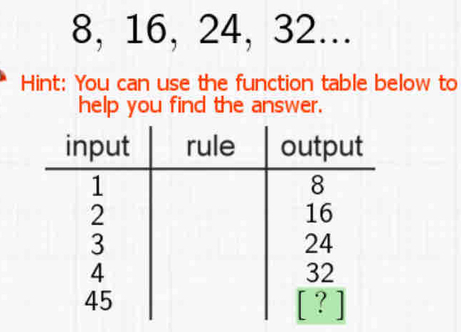 8, 16, 24, 32... 
Hint: You can use the function table below to 
help you find the answer.