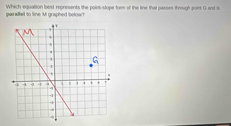 Which equation best represents the point-slope form of the line that passes through point G and is 
parallel to line M graphed below?