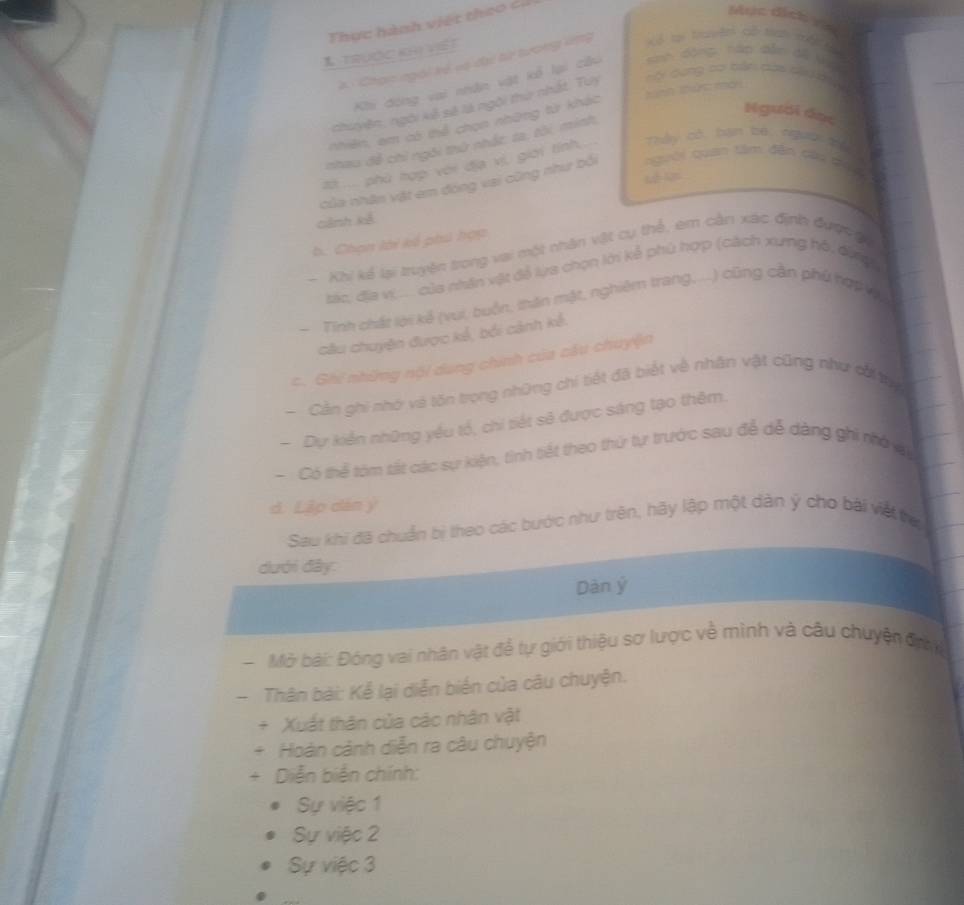 Thực hành việt theo ca
L  trược kh Viết
A   Chạn ngài kẻ và đại từ tương kng  K   t              
Khi đóng vai nhân vật kể lại cầu =ah động nán dân đề y
nhuyên, ngôi kế sẽ là ngôi thứ nhất. Tuy   ố i đ ang co bả
Người đạc
nhiên, am có thể chọn những từ khác Hên tc mời
nhau đễ chỉ ngôi thứ nhất: ta, tôi, minh,
z: .... phù hợp với địa vi, giới tính... Thảy cói bạn bê người trều
Lé lạn
của nhân vật em đóng vai cũng như bối nguời quan tâm đân dân qảy
cảnh kể
b. Chạn tời kế phu hợp
- Khi kể lại truyện trong vai một nhân vật cụ thể, em cần xác định đượ g
Lc, địa vị...  của nhận vật đề lựa chọn lới kể phù hợp (cách xung hô, động
Tính chất lại kế (vui, buồn, thân mật, nghiêm trang,...) cũng cần phú hợp v
câu chuyện được kế, bối cảnh kế.
c. Ghi những nội dang chính của câu chuyện
Cản ghi nhớ và tốn trọng những chi tiết đã biết về nhân vật cũng như cời ty
- Dự kiển những yếu tổ, chi tiết sẽ được sáng tạo thêm.
Có thể tòm tất các sự kiện, tinh tiết theo thứ tự trước sau đễ dễ dàng ghi nhớ ay
d. Lập dán y
Sau khi đã chuẩn bị theo các bước như trên, hãy lập một dàn ý cho bài việt tra
dưới đây:
Dàn ý
Mở bài: Đóng vai nhân vật để tự giới thiệu sơ lược về mình và câu chuyện đị
Thân bài: Kể lại diễn biến của câu chuyện.
Xuất thân của các nhân vật
Hoàn cảnh diễn ra câu chuyện
Diễn biễn chính:
Sự việc 1
Sự việc 2
Sự việc 3