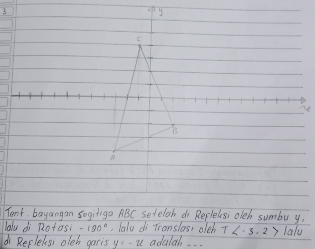 lalu di Rotasi -180° , lalu di Translasi oleh T la/u
di ReFleksi oleh garis y=-u adalah. . . .