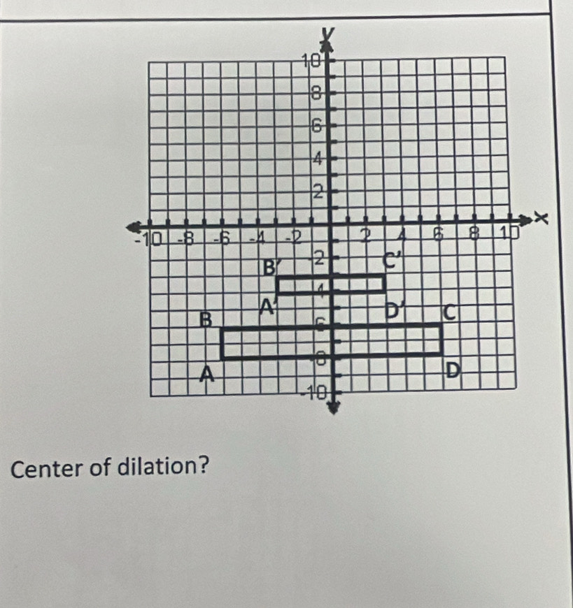 Center of dilation?