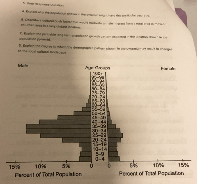 Solved: 5.. Free Response Question A. Explain why the population shown ...