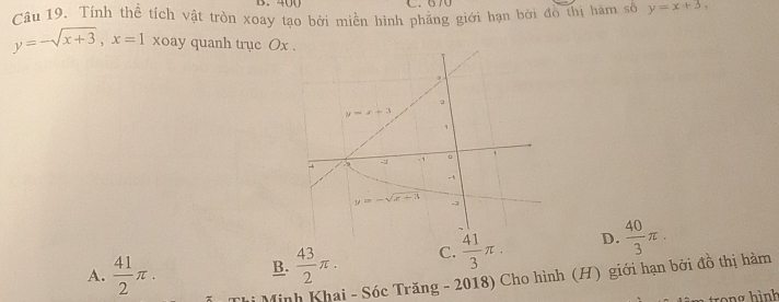 400 C.670
Câu 19. Tính thể tích vật tròn xoay tạo bởi miền hình phẳng giới hạn bởi đồ thị hàm số y=x+3,
y=-sqrt(x+3),x=1 xoay quanh trục Ox .
A.  41/2 π .
B.  43/2 π . C.  41/3 π . D.  40/3 π .
Thi Minh Khai - Sóc Trăng - 2018) Cho hình (H) giới hạn bởi đồ thị hàm
trong hình