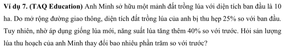 Ví dụ 7. (TAQ Education) Anh Minh sở hữu một mảnh đất trồng lúa với diện tích ban đầu là 10
ha. Do mở rộng đường giao thông, diện tích đất trồng lúa của anh bị thu hẹp 25% so với ban đầu. 
Tuy nhiên, nhờ áp dụng giống lúa mới, năng suất lúa tăng thêm 40% so với trước. Hỏi sản lượng 
lúa thu hoạch của anh Minh thay đổi bao nhiêu phần trăm so với trước?