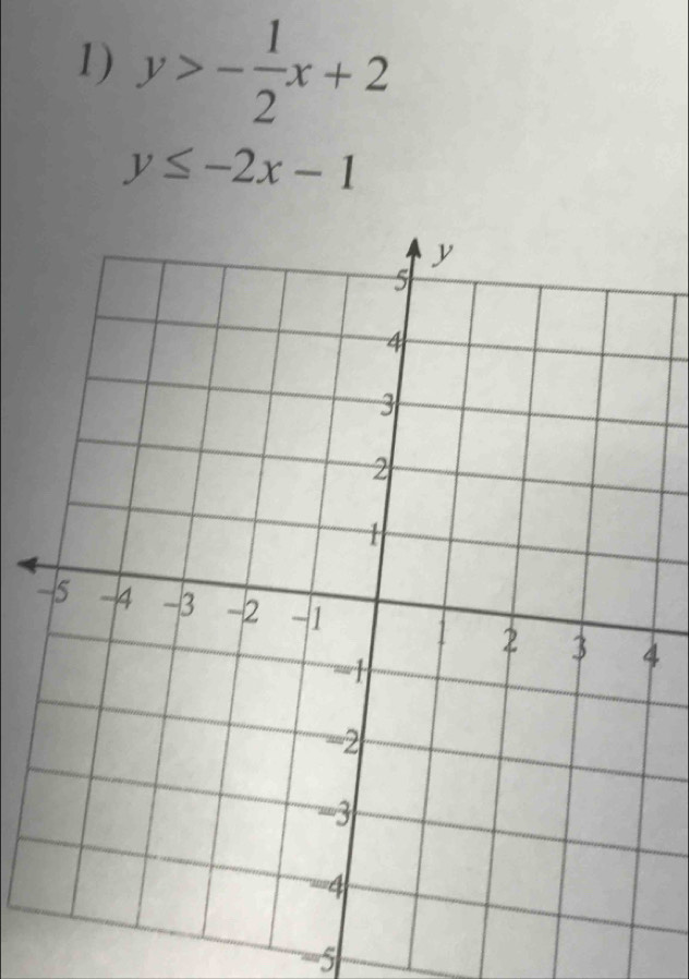 y>- 1/2 x+2
y≤ -2x-1
4
-5