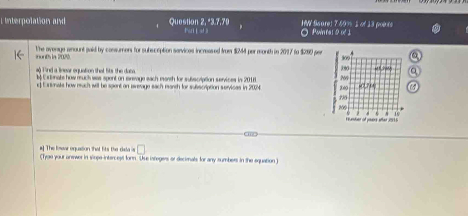 Interpolation and Question 2, *3.7.70 HW Score: 7 69% 1 of 13 points 
Par ] of 3 Points: 0 of 1 
The average amount paid by consumers for subscription services increased from $244 per month in 2017 to $280 per
month in 2020. 
a) Find is linear equation that fits the data. 
b) Estimate how much was spent on average each month for subscription services in 2018. 
c) Estimate how much will be spent on average each month for subscription services in 2024. 
co 
a) The linear equation that fits the data is □ 
(Type your answer in slope-intercept form. Use integers or decimals for any numbers in the equation)