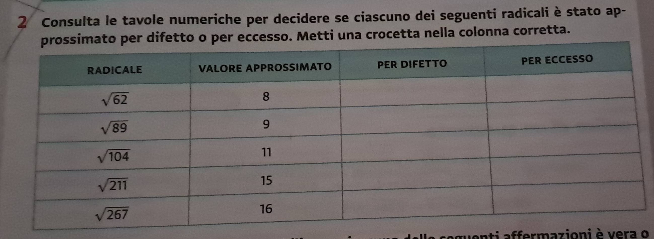 Consulta le tavole numeriche per decidere se ciascuno dei seguenti radicali è stato ap-
ifetto o per eccesso. Metti una crocetta nella colonna corretta.
guenti affermazioni è vera o