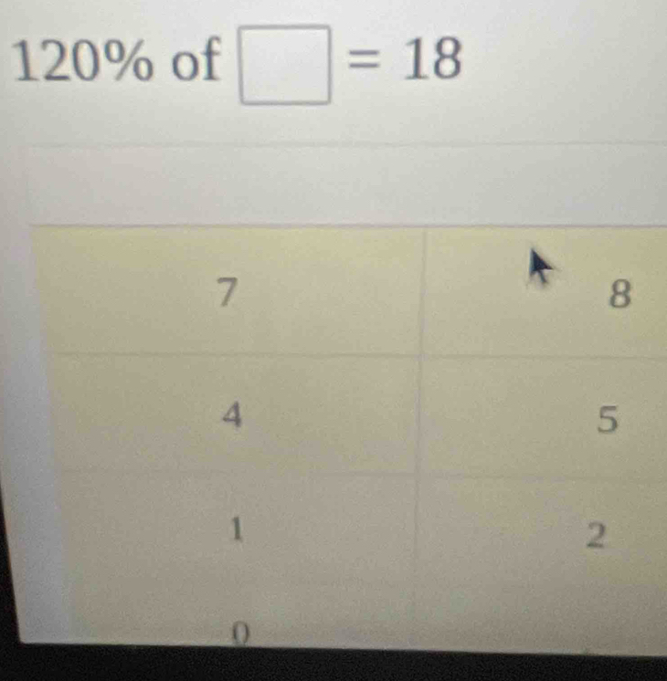 120% of □ =18