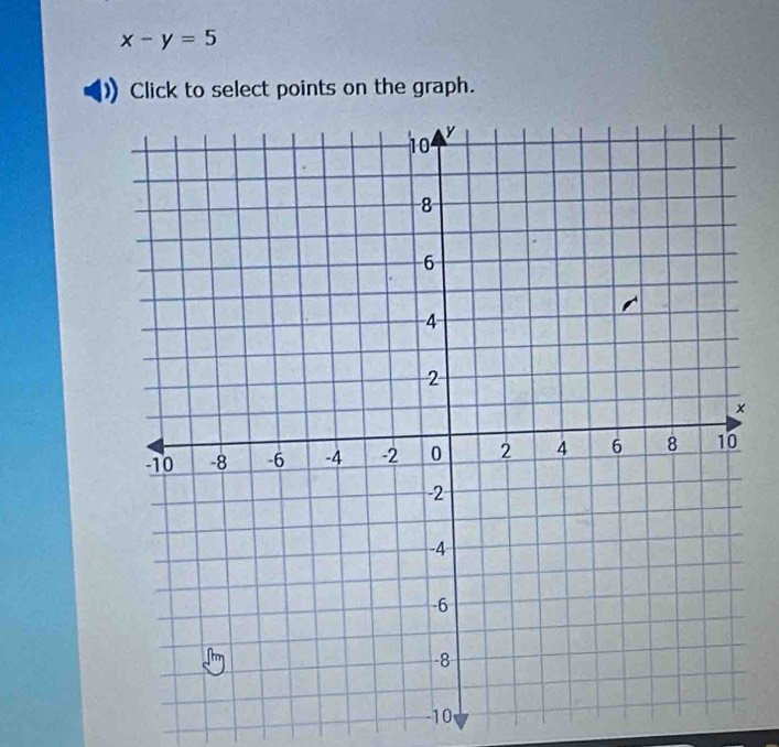 x-y=5
Click to select points on the graph.
-10