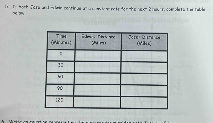 If both Jose and Edwin continue at a constant rate for the next 2 hours, complete the table 
below: 
6 Write an equation represen t in a :