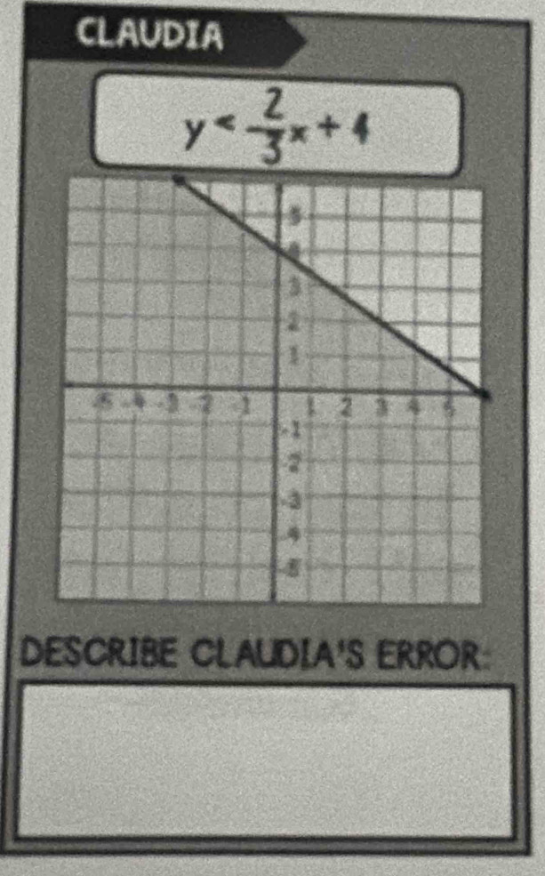 CLAUDIA
y
DESCRIBE CLAUDIA'S ERROR: