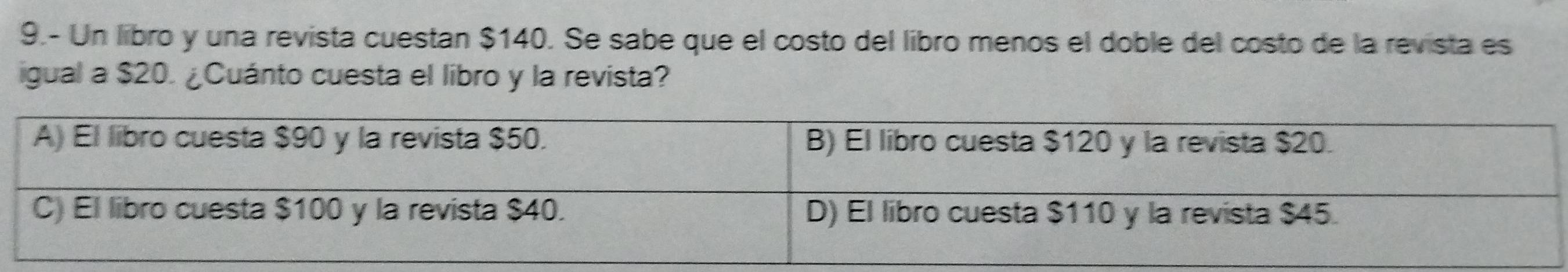 9.- Un libro y una revista cuestan $140. Se sabe que el costo del libro menos el doble del costo de la revista es 
igual a $20. ¿Cuánto cuesta el libro y la revista?