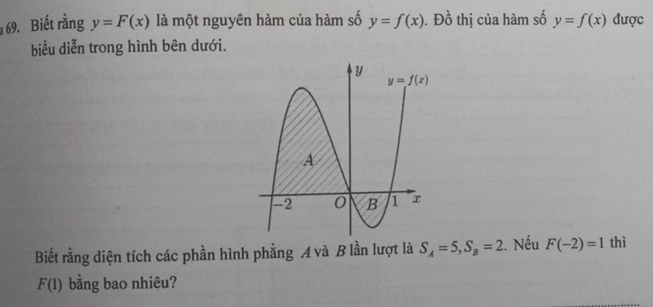 Biết rằng y=F(x) là một nguyên hàm của hàm số y=f(x). Đồ thị của hàm số y=f(x) được
biểu diễn trong hình bên dưới.
Biết rằng diện tích các phần hình phẳng A và B lần lượt là S_A=5,S_B=2 :. Nếu F(-2)=1 thì
F(1) bằng bao nhiêu?