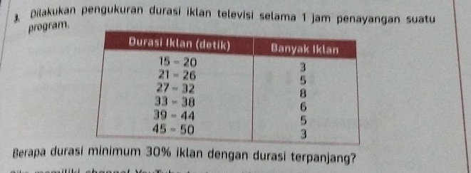 Dilakukan pengukuran durasi iklan televisi selama 1 jam penayangan suatu 
program. 
Berapa durasi minimum 30% iklan dengan durasi terpanjang?