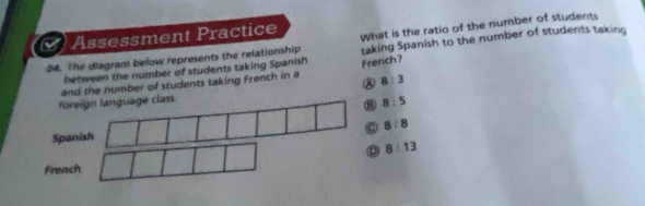 Assessment Practice What is the ratio of the number of students
24. The diagram below represents the relationship taking Spanish to the number of students taking
between the number of students taking Spanish
and the number of students taking French in a French?
⑧ 8:3
föreign language class.
⑧ 8:5
8:8
D 8:13