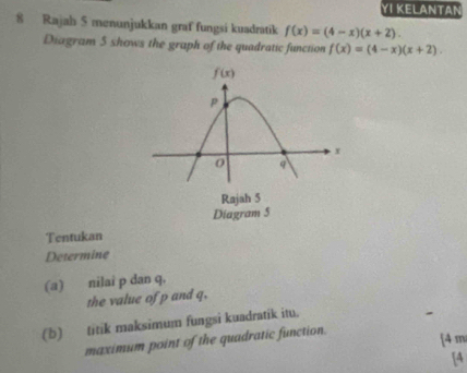 YIKELANTAN
8 Rajah 5 menunjukkan graf fungsi kuadratik f(x)=(4-x)(x+2).
Diagram 5 shows the graph of the quadratic function f(x)=(4-x)(x+2).
Tentukan
Determine
(a) nilai p dan q.
the value of p and q.
(b) titik maksimum fungsi kuadratik itu.
maximum point of the quadratic function. [4 m
[4