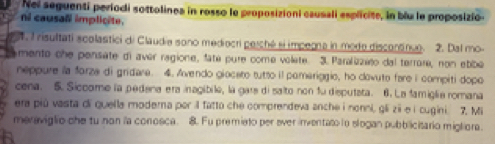 Nei seguenti periodi sottolinea in rosso le proposizioni causali esplicite, in blu le proposizio 
ni causall implicite. 
. 1 risultati scolastici di Claudia sono mediocri peiché el impegna in modo discononue. 2. Dal mo- 
mente che pensate di aver ragione, fate pure come volete. 3. Paralizzeéo dal terrare, non ebbe 
neppure la forza di gridare. 4. Avendo giocato tutto il pemeriggio, ho covuto fare i compiti dopo 
cena. 5. Siccome la pedena era inagibile, la gars di salto non fu disputata. 6. La famiglia romana 
era più vasta di quella moderna por il fatto che comprendeva anche i nonni, gli zi e i cugini. 7. Mi 
meraviglio che tu non ia conosca. 8. Fu premieto per over inventato io slogan pubblicitario migliora.