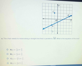 The chair needs to move along a straight line that is parallel to overleftrightarrow AB. What is the equation of this line?
A) y= 1/2 x+ 3/2 
B| y= 1/2 x+ 5/2 
C) y= (-1)/2 x+ 3/2 
D) y= 1/2 x+ 1/2 