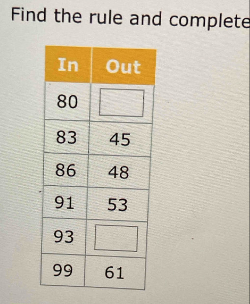 Find the rule and complete