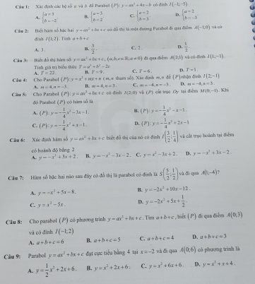 Cám L     Xác định các bệ số g và ở đề Parabol (P):y=ax^2+4x-b có dìah t(-1,-5)
A. beginarrayl a=3 b=-2endarray. B. beginarrayl a=3 b=2endarray. C. beginarrayl a=2 b=3endarray. D. beginarrayl a=2 b=-3endarray.
Clm 21 Biết hàm số hác hai y=ax^2+bx+c có đổ thị là một đường Parshol đi qua điểm. A(-1;0) và có
dī nh I(1,2) Tính a+b+c
A. 3.  3/2 . C. 2 . D.  1/2 .
Câu 3ị   Biệt đồ thị bàm số y=ax^2+bx+c,(a,b,c∈ R;a!= 0) đì qua diểm A(2,1) và có đình I(1,-1)
Tinh giá trị biểu sứo T=a^2+b^2=2c
A. T=22 B. T=9. C. T=6. D. T=1.
Câu 4： Cho Parabol (P):y=x^2+π x=0(m,n tham số). Xác đinh m. n đề (P) nận đình I(2,-1)
A. m=4,n=-3. B. w=4,w=1, C. m=-4,n=-3 D. m=-4,x=3.
Câu 5: Cho Parabol (P):y=ax^2+bx+c có đìsh J(2,0) yà (P) cài trục Oy tại điễm M(0;-1). Khi
đó Parsbul (P) có hàm số là
A. (P):y=- 1/4 x^2-3x-1. B (P):y=- 1/4 x^2-x=1,
C. (P):y=- 1/4 x^2+x=1. D. (P):y=- 1/4 x^2+2x-1
Câm 6: Xác định hàm số y=ax^2+bx+c biệt đồ thị của nó có đĩnh f( 3/2 ; 1/4 ) và cất trục hoành sại điểm
có hoành độ bảng 2
A. y=-x^2+3x+2. B. y=-x^2-3x-2 C. y=x^2-3x+2. D. y=-x^3+3x-2.
Cầm 7: Hàm số hặc hai não sau đây có đồ thị là parabol có đinh là s( 5/2 ; 1/2 ) và đì quá A(1,-4) ?
A. y=-x^2+5x-8. B. y=-2x^2+10x-12.
C. y=x^2-5x. D. y=-2x^2+5x+ 1/2 .
Cầu 8: Cho parabol (P) có phương trinh y=ax^2+bx+c. Tim a+b+c , biết (P) đi qua điểm A(0,3)
và có đình I(-1:2)
A. a+b+c=6 B. a+b+c=5 C. a+b+c=4 D. a+b+c=3
Câm 9: Parabol y=ax^2+bx+c đạt cực tiểu bằng 4 tại x=-2 và đã qua A(0,6) có phương trình là
A. y= 1/2 x^2+2x+6. B. y=x^2+2x+6. C. y=x^2+6x+6. D. y=x^2+x+4.