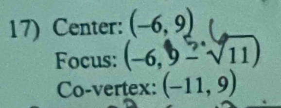 Center: (-6,9)
Focus: (-6,9≥√11)
Co-vertex: (-11,9)