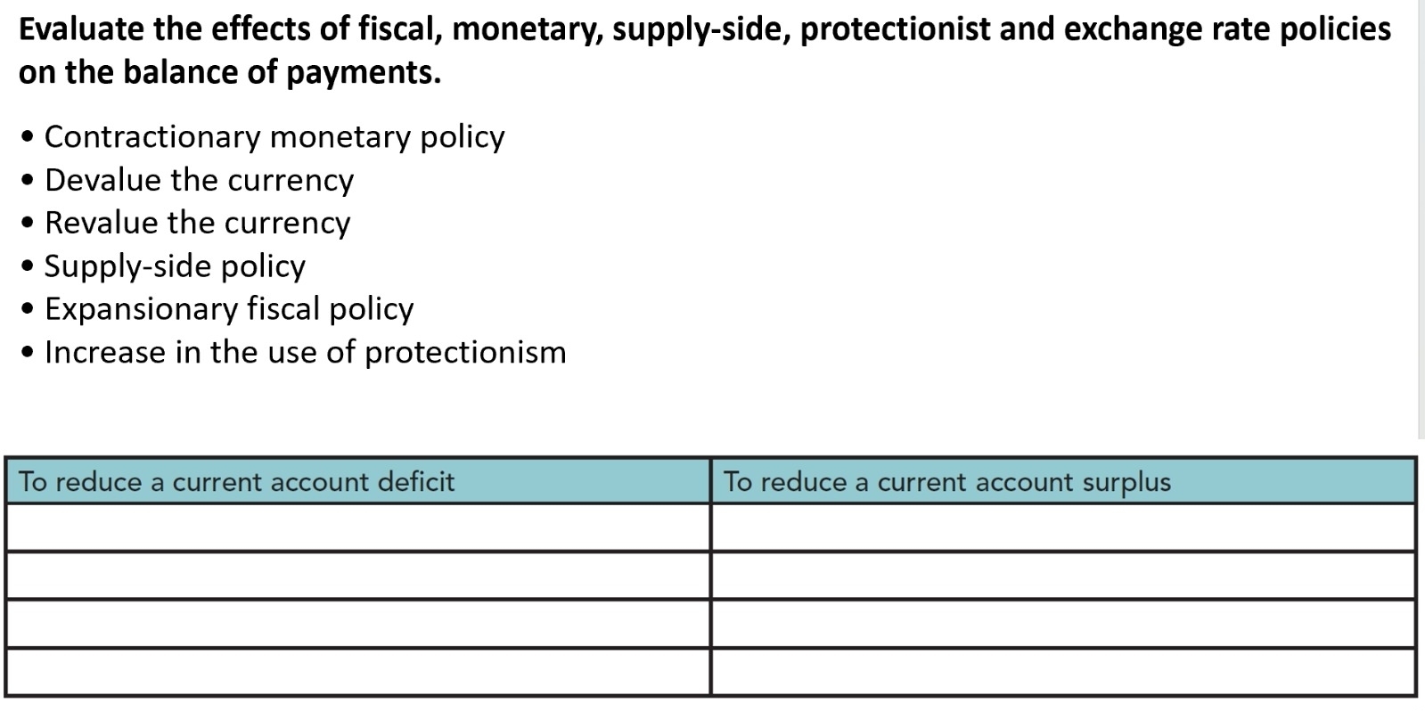 Evaluate the effects of fiscal, monetary, supply-side, protectionist and exchange rate policies
on the balance of payments.
Contractionary monetary policy
Devalue the currency
Revalue the currency
Supply-side policy
Expansionary fiscal policy
Increase in the use of protectionism