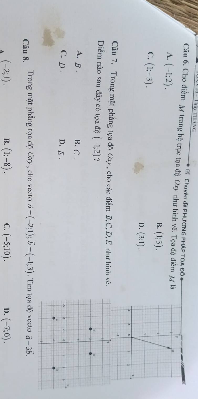 Tàn 10 - Thảy Tháng
D Chuvên đề PHƯƠNG PHÁP TOA ĐÔ
Câu 6. Cho điểm M trong hệ trục tọa độ Oxy như hình vẽ. Tọa độ điểm M là
A. (-1;2).
B. (1;3).
C. (1;-3).
D. (3;1). 
Câu 7. Trong mặt phẳng tọa độ Oxy, cho các điểm B, C, D,E như hình vẽ.
Điểm nào sau đây có tọa độ (-1;2) ?
A. B . B. C .
C. D . D. E .
Câu 8. Trong mặt phẳng tọa độ Oxy , cho vectơ vector a=(-2;1); vector b=(-1;3). Tìm tọa độ vectơ vector a-3vector b.
A (-2;1).
B. (1;-8). C. (-5;10). D. (-7;0).