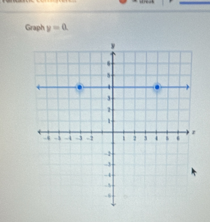 streak 
Graph y=0.