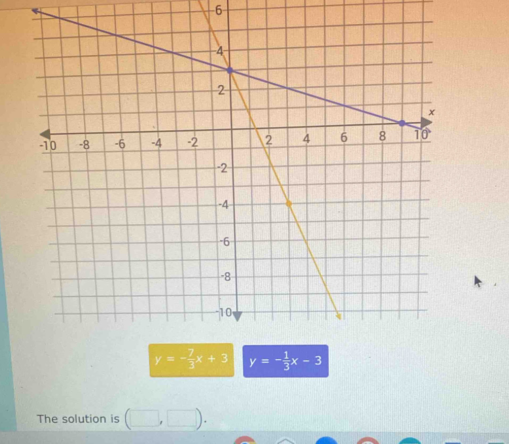 6
y=- 1/3 x-3
The solution is (□ ,□ ).