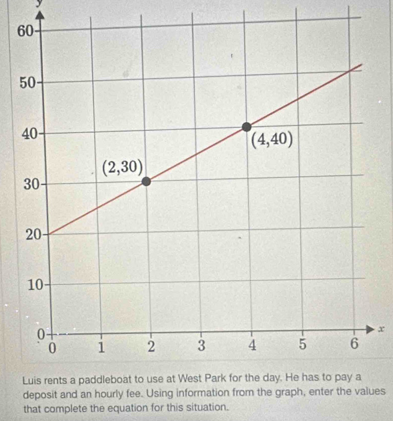 deposit and es
that complete the equation for this situation.