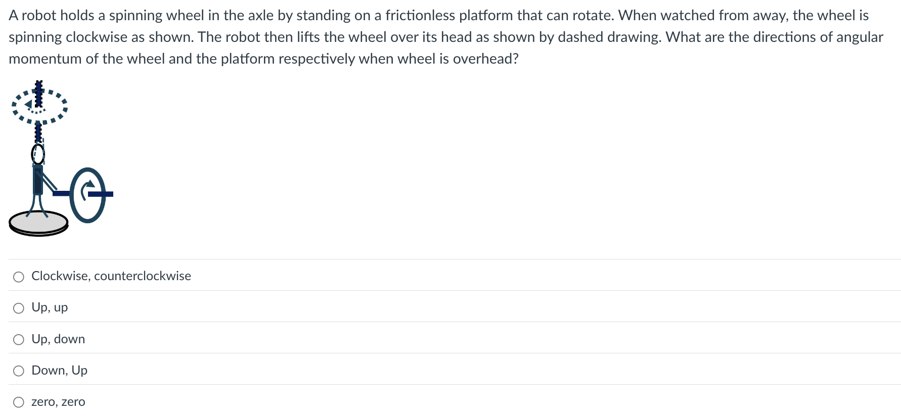A robot holds a spinning wheel in the axle by standing on a frictionless platform that can rotate. When watched from away, the wheel is
spinning clockwise as shown. The robot then lifts the wheel over its head as shown by dashed drawing. What are the directions of angular
momentum of the wheel and the platform respectively when wheel is overhead?
Clockwise, counterclockwise
Up, up
Up, down
Down, Up
zero, zero