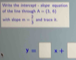 Write the intercept - slope equation 
of the line through A=(3,6)
with slope m= 2/3  and trace it.
y=□ x+□