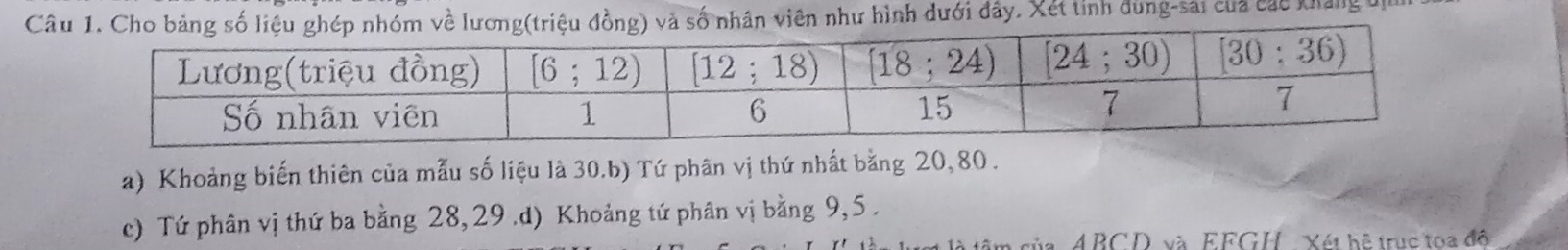 Câhư hình dưới đây. Xét tỉnh dùng-sải của các khan
a) Khoảng biến thiên của mẫu số liệu là 30.b) Tứ phân vị thứ nhất bằng 20, 80 .
c) Tứ phân vị thứ ba bằng 28, 29 .d) Khoảng tứ phân vị bằng 9, 5 .
ủa, ABCD và EFGH, Xét bộ truc toa đô