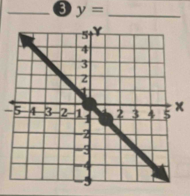 8 y= _ 
- x